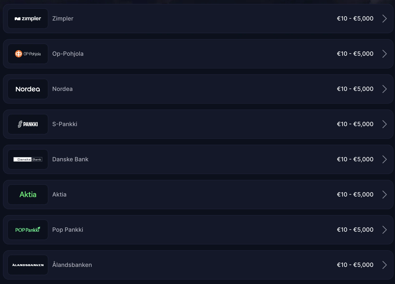 Cazeus Casino Withdrawal